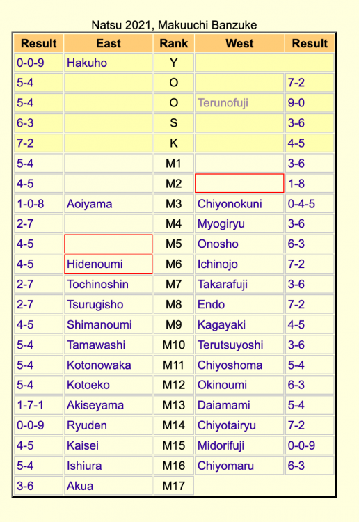 Screenshot 2021-05-17 at 19.49.10.png